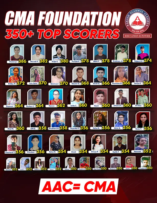 Meet the CMA Foundation Toppers of Tomorrow