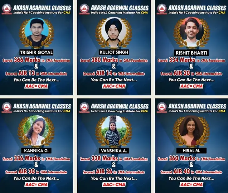 Real Results from Real Commerce Champions