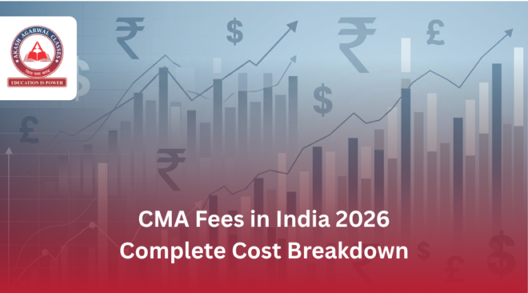 CMA Fees in India