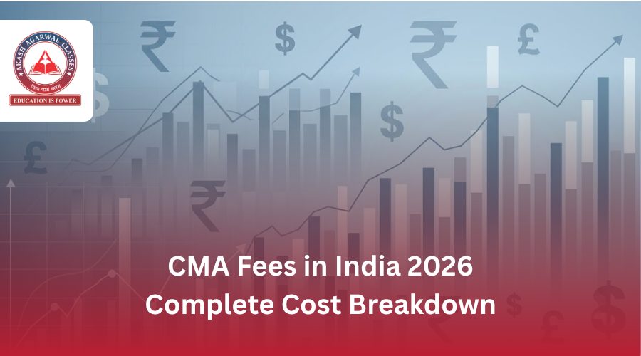 CMA Fees in India