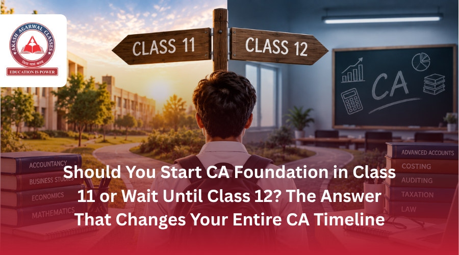 CA FOUNDATION